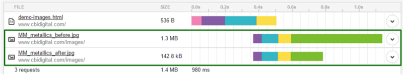 Miz Mooz speed optimization